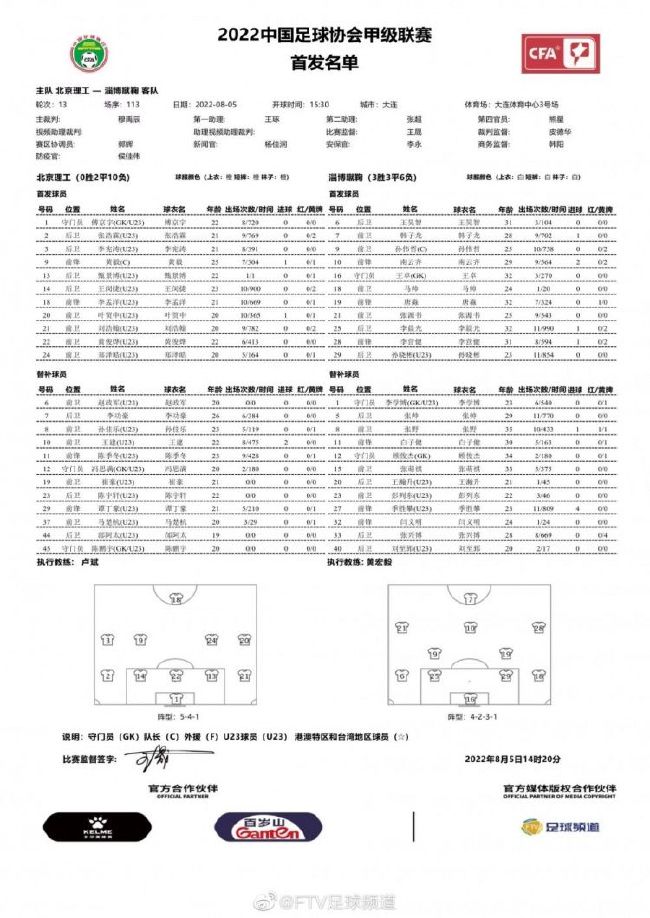 当然，我们需要所有的帮助，但首先，我和球队需要去拿出表现。